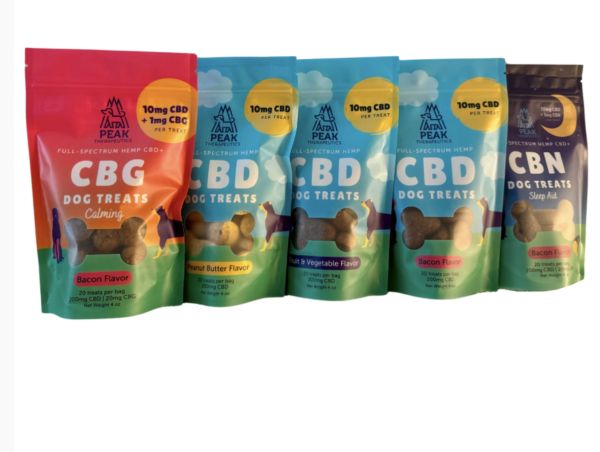 CBD Treats